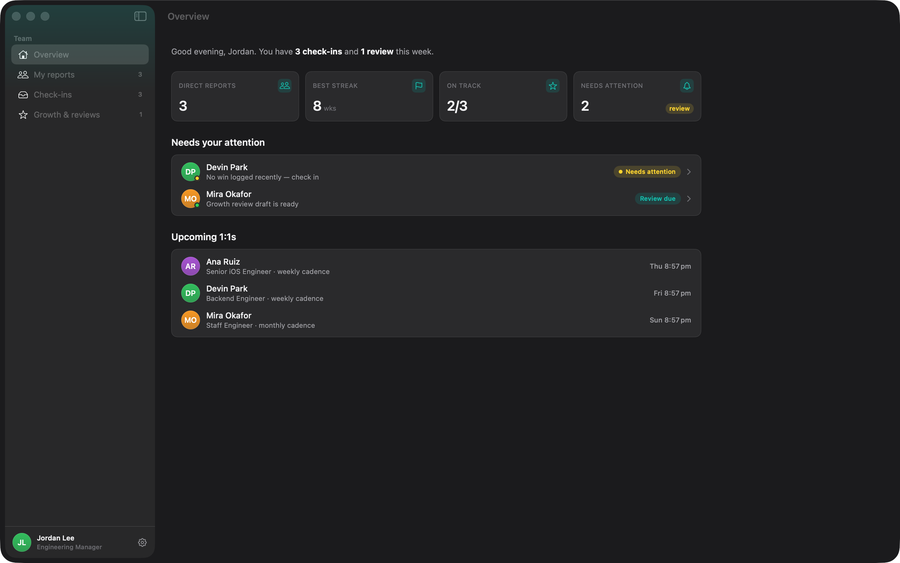 Cadence overview dashboard with direct reports, streaks, and upcoming 1:1s