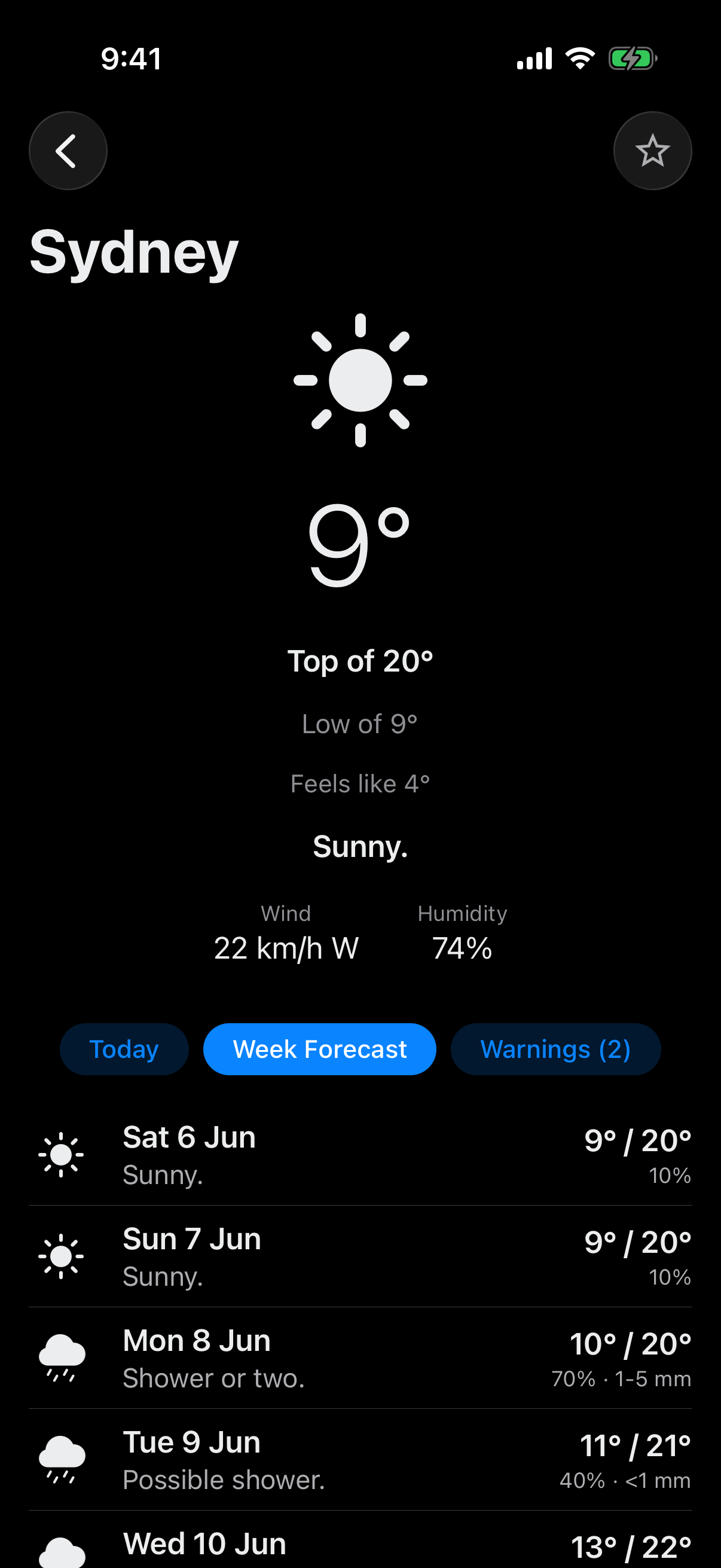 Seven-day forecast screen